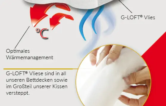 Teplé, lehké a prodyšné – i v extrémně vlhkém a chladném počasí: